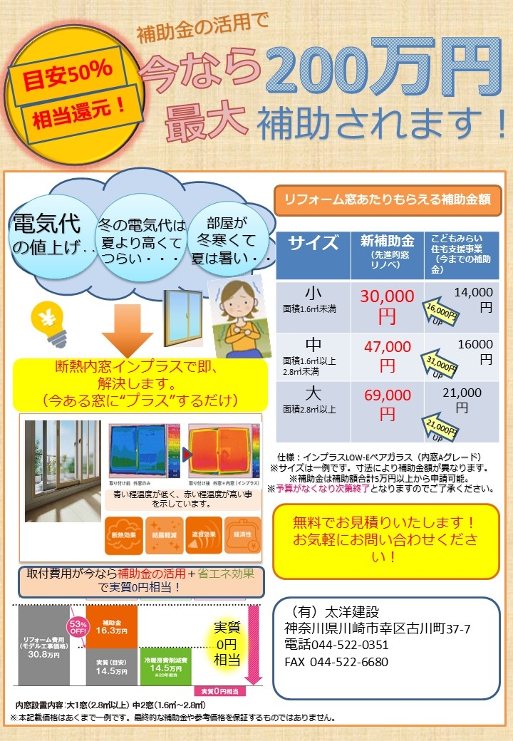 速報